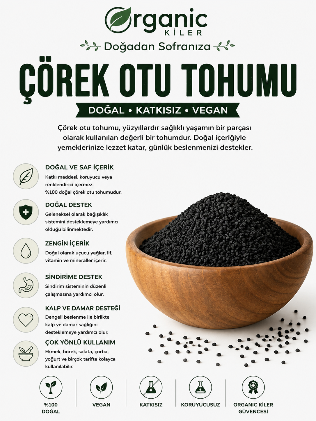Doğal Katkısız Çörek Otu – Şifalı Tohum , Diyet Dostu